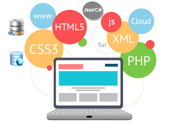 Cloud php. Making sites in html. Web item logo.